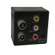 Modulator video TV Monacor PLL-1