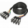 Cablu multicore 8 xlr mama la 8 XLR tata, 5 m, Behringer GMX-500